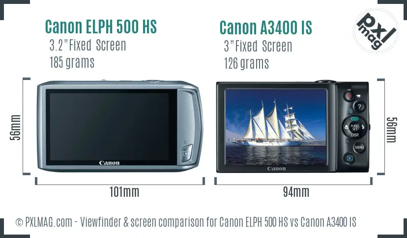 Canon ELPH 500 HS vs Canon A3400 IS Screen and Viewfinder comparison
