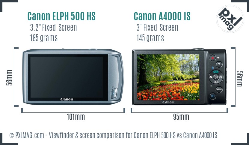 Canon ELPH 500 HS vs Canon A4000 IS Screen and Viewfinder comparison