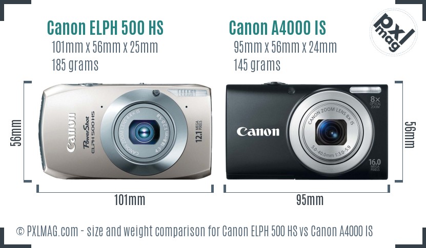 Canon ELPH 500 HS vs Canon A4000 IS size comparison
