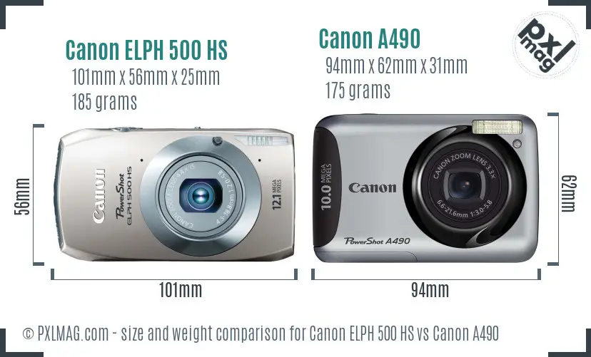 Canon ELPH 500 HS vs Canon A490 size comparison