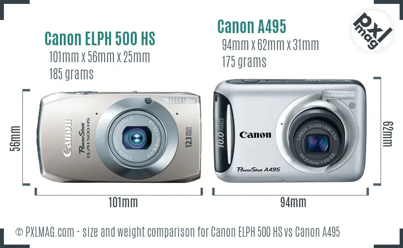 Canon ELPH 500 HS vs Canon A495 size comparison
