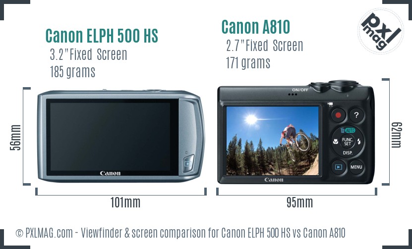 Canon ELPH 500 HS vs Canon A810 Screen and Viewfinder comparison