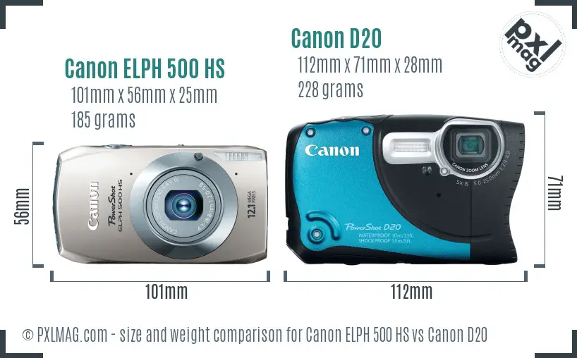 Canon ELPH 500 HS vs Canon D20 size comparison Canon ELPH 500 HS vs Canon D20 size comparison