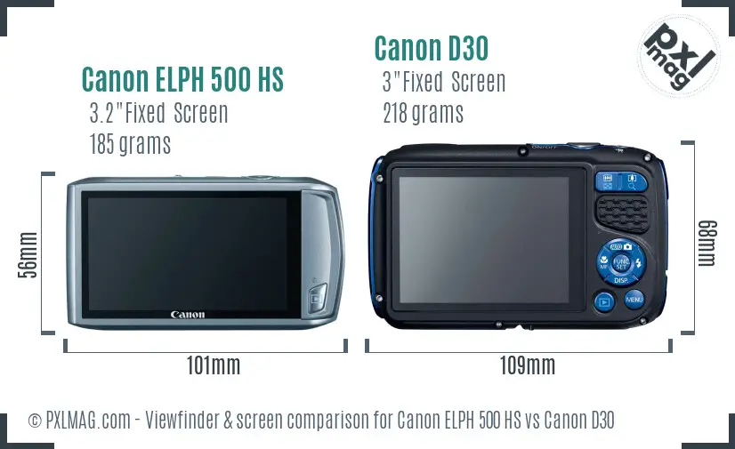 Canon ELPH 500 HS vs Canon D30 Screen and Viewfinder comparison
