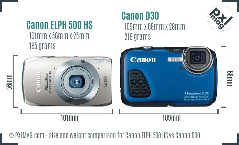 Canon ELPH 500 HS vs Canon D30 size comparison