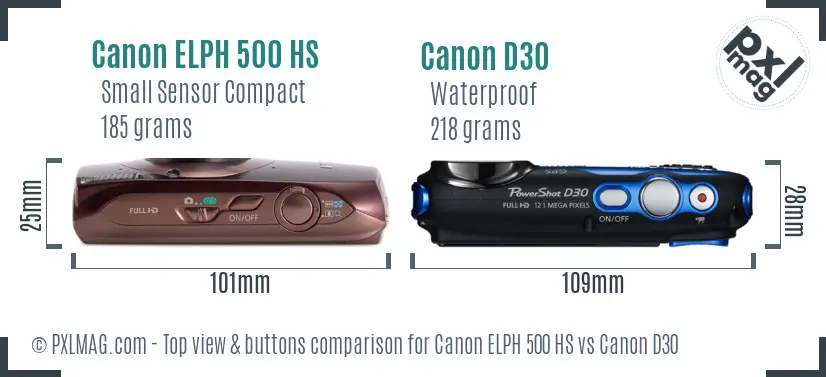 Canon ELPH 500 HS vs Canon D30 top view buttons comparison