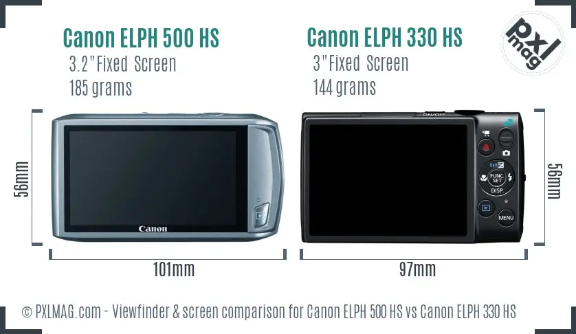 Canon ELPH 500 HS vs Canon ELPH 330 HS Screen and Viewfinder comparison