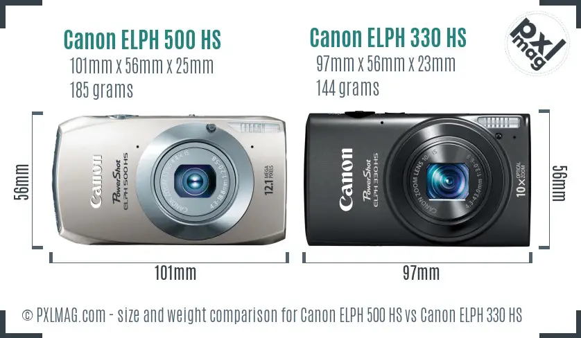 Canon ELPH 500 HS vs Canon ELPH 330 HS size comparison