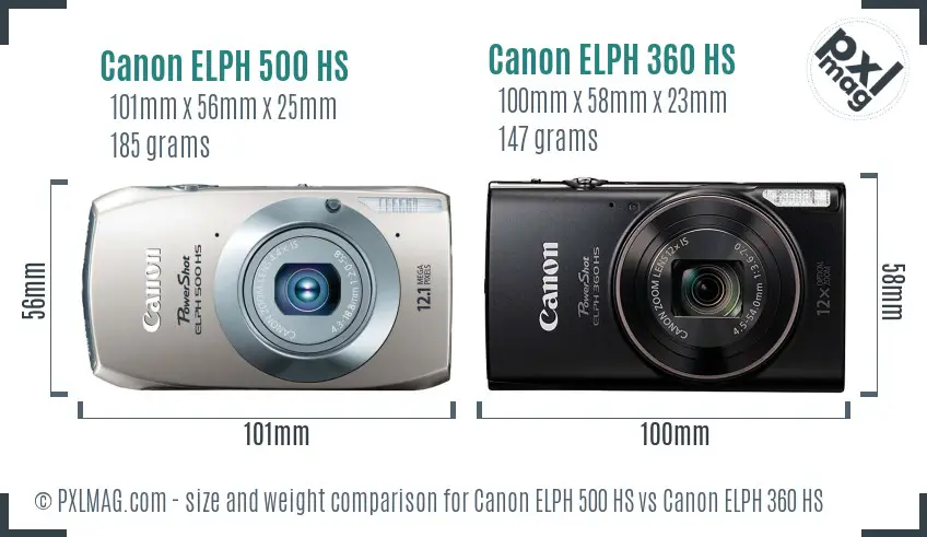 Canon ELPH 500 HS vs Canon ELPH 360 HS size comparison Canon ELPH 500 HS vs Canon ELPH 360 HS size comparison