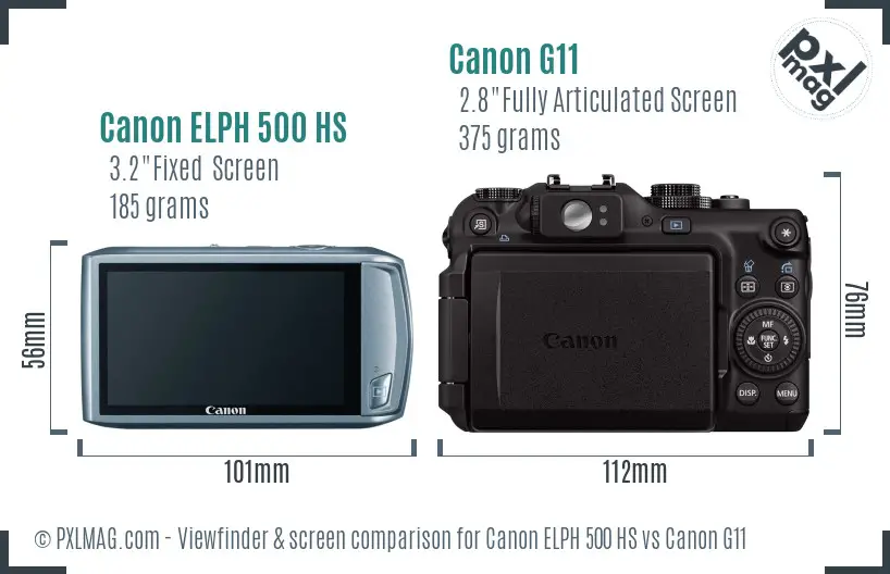 Canon ELPH 500 HS vs Canon G11 Screen and Viewfinder comparison