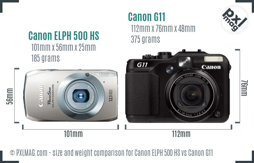 Canon ELPH 500 HS vs Canon G11 size comparison