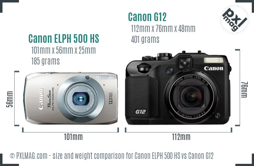 Canon ELPH 500 HS vs Canon G12 size comparison