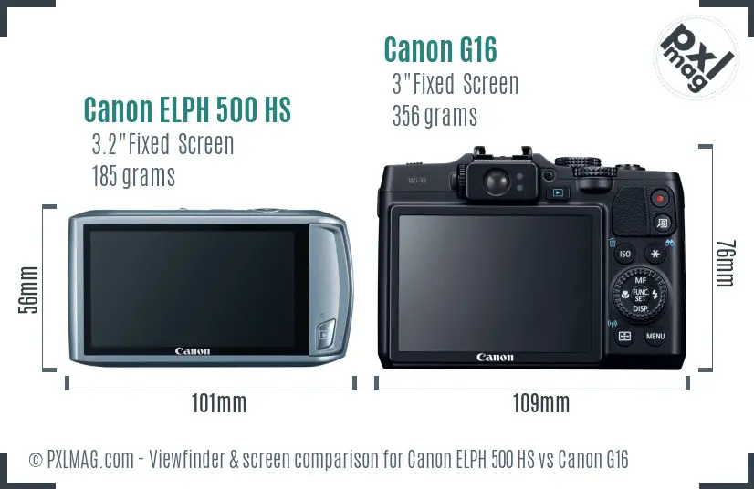 Canon ELPH 500 HS vs Canon G16 Screen and Viewfinder comparison