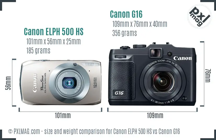 Canon ELPH 500 HS vs Canon G16 size comparison