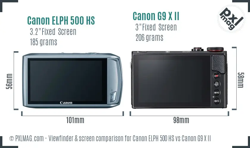 Canon ELPH 500 HS vs Canon G9 X II Screen and Viewfinder comparison