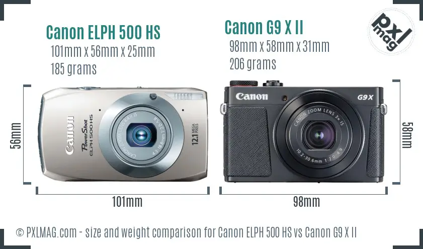 Canon ELPH 500 HS vs Canon G9 X II size comparison