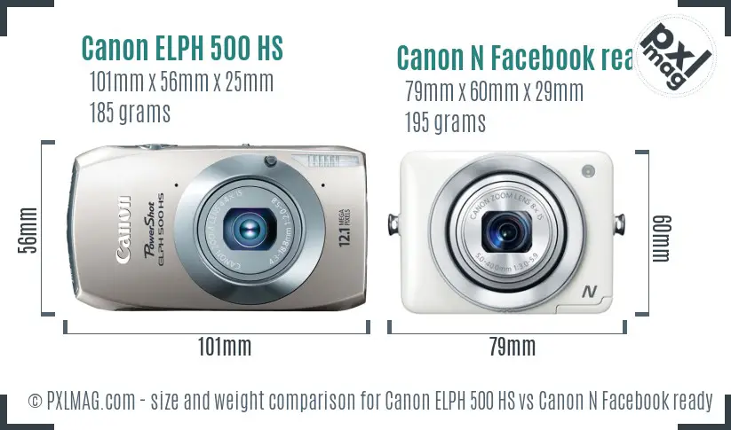Canon ELPH 500 HS vs Canon N Facebook ready size comparison