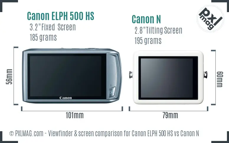 Canon ELPH 500 HS vs Canon N Screen and Viewfinder comparison
