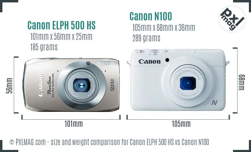 Canon ELPH 500 HS vs Canon N100 size comparison