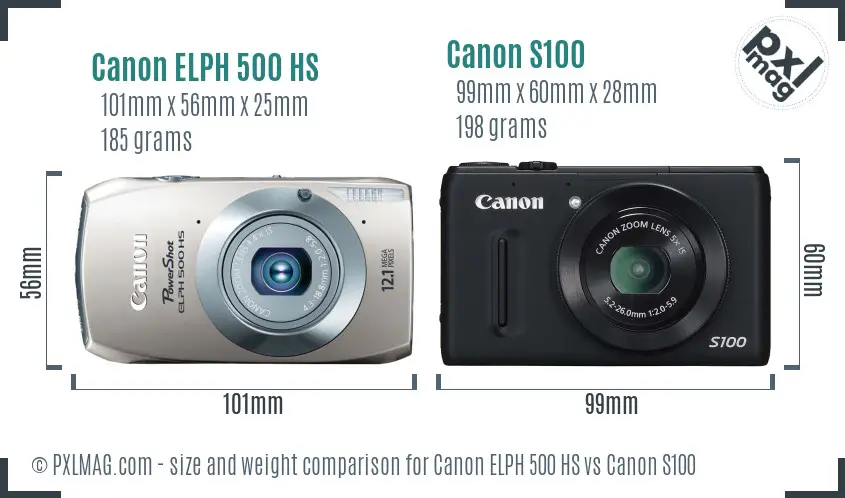 Canon ELPH 500 HS vs Canon S100 size comparison