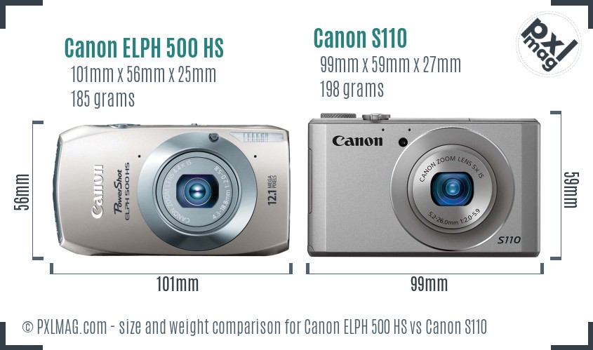 Canon ELPH 500 HS vs Canon S110 size comparison
