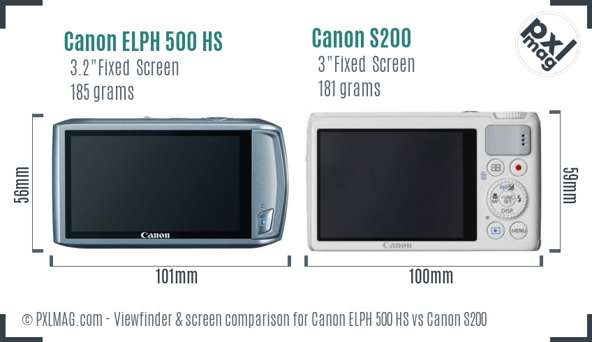 Canon ELPH 500 HS vs Canon S200 Screen and Viewfinder comparison