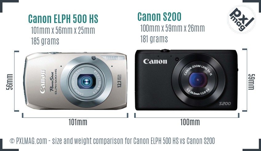 Canon ELPH 500 HS vs Canon S200 size comparison