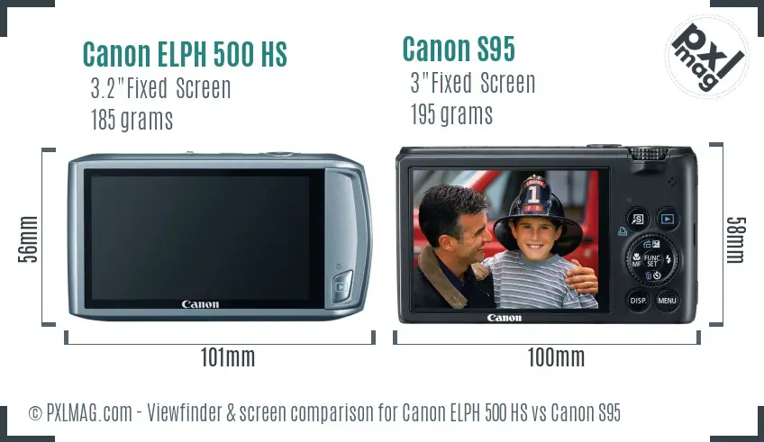 Canon ELPH 500 HS vs Canon S95 Screen and Viewfinder comparison