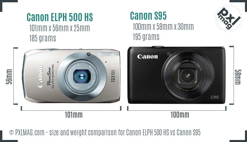 Canon ELPH 500 HS vs Canon S95 size comparison