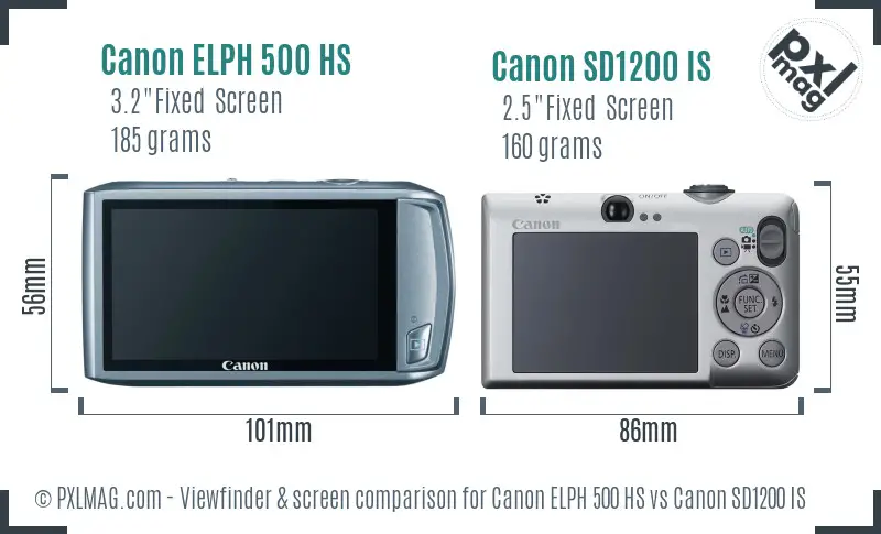 Canon ELPH 500 HS vs Canon SD1200 IS Screen and Viewfinder comparison Canon ELPH 500 HS vs Canon SD1200 IS Screen and Viewfinder comparison