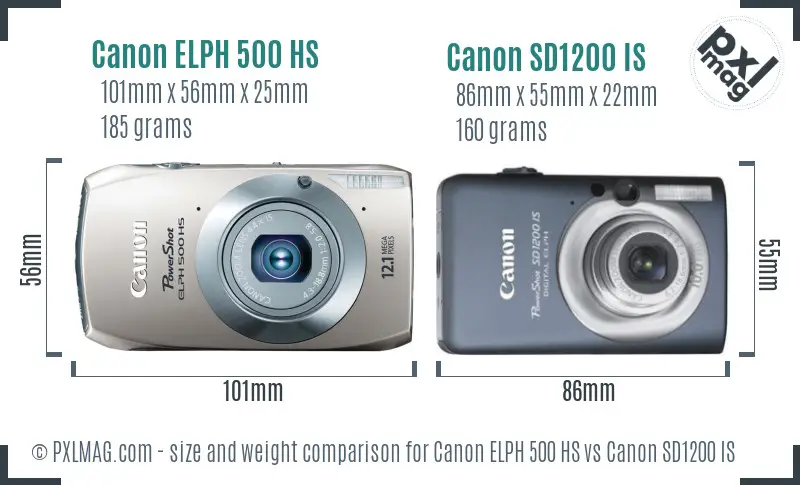 Canon ELPH 500 HS vs Canon SD1200 IS size comparison Canon ELPH 500 HS vs Canon SD1200 IS size comparison