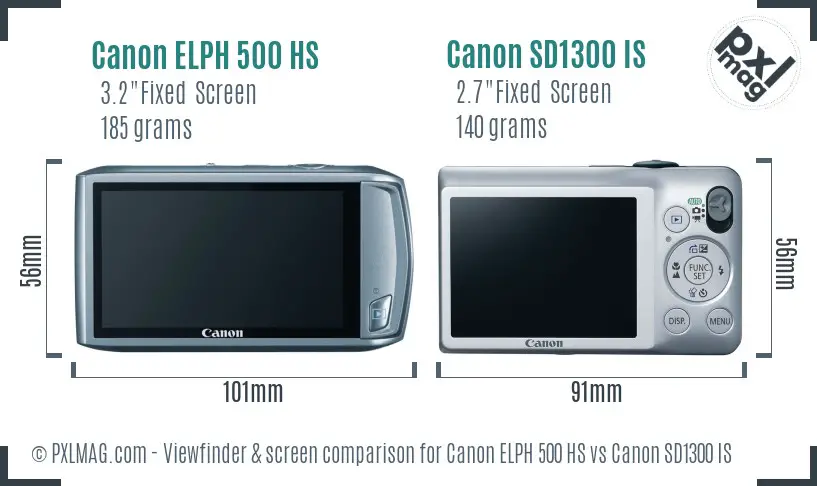 Canon ELPH 500 HS vs Canon SD1300 IS Screen and Viewfinder comparison Canon ELPH 500 HS vs Canon SD1300 IS Screen and Viewfinder comparison