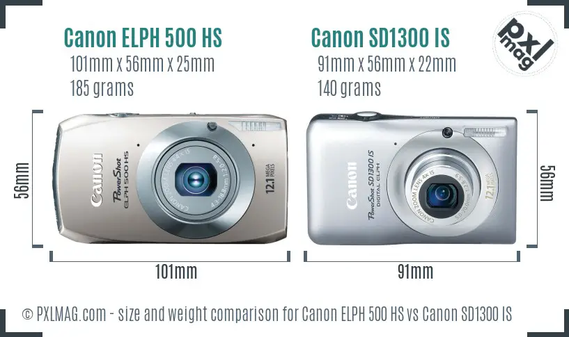Canon ELPH 500 HS vs Canon SD1300 IS size comparison Canon ELPH 500 HS vs Canon SD1300 IS size comparison