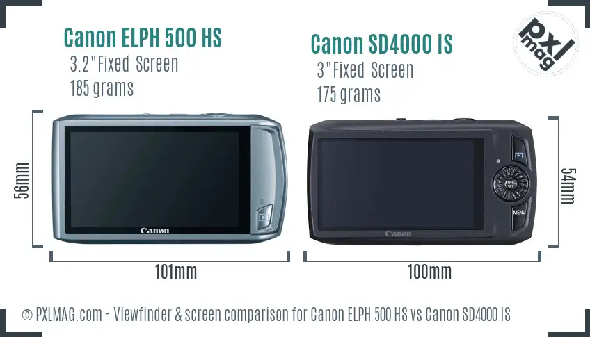 Canon ELPH 500 HS vs Canon SD4000 IS Screen and Viewfinder comparison