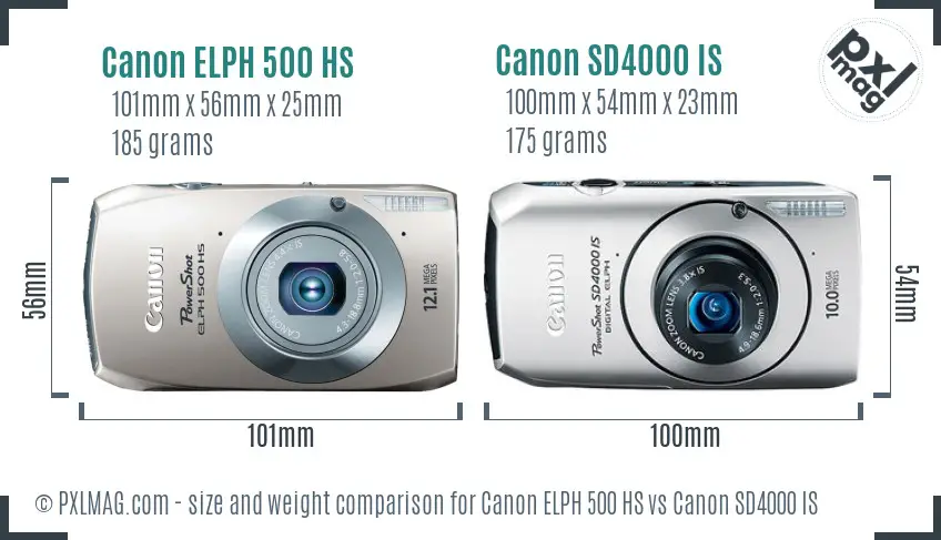 Canon ELPH 500 HS vs Canon SD4000 IS size comparison