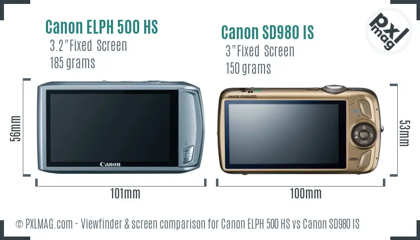 Canon ELPH 500 HS vs Canon SD980 IS Screen and Viewfinder comparison