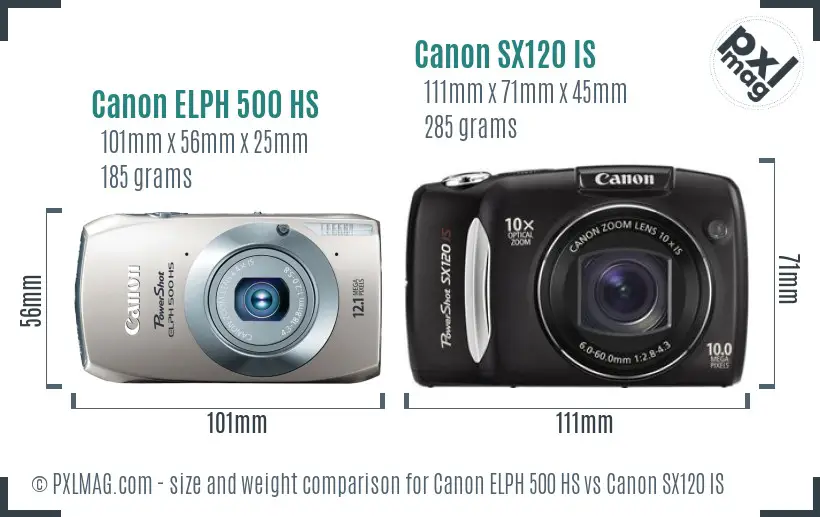 Canon ELPH 500 HS vs Canon SX120 IS size comparison