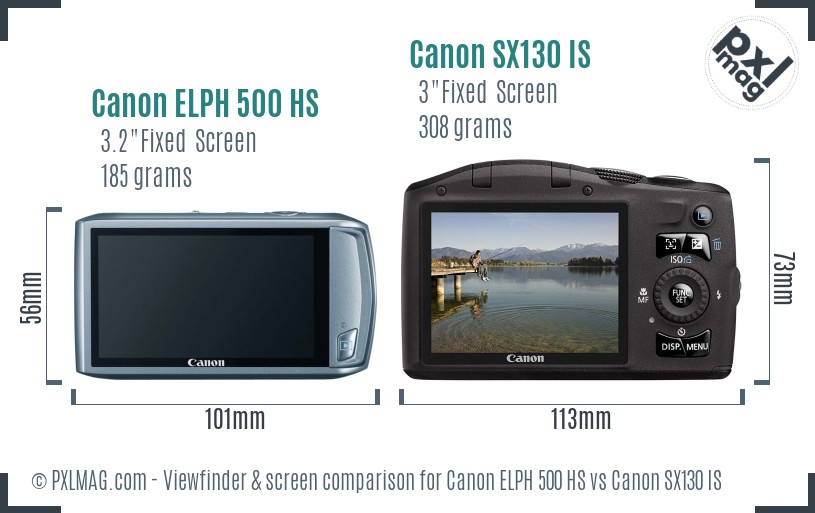 Canon ELPH 500 HS vs Canon SX130 IS Screen and Viewfinder comparison