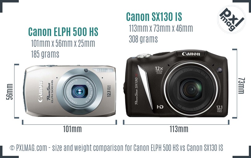 Canon ELPH 500 HS vs Canon SX130 IS size comparison Canon ELPH 500 HS vs Canon SX130 IS size comparison