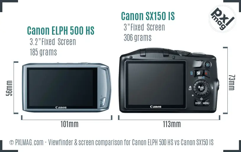 Canon ELPH 500 HS vs Canon SX150 IS Screen and Viewfinder comparison