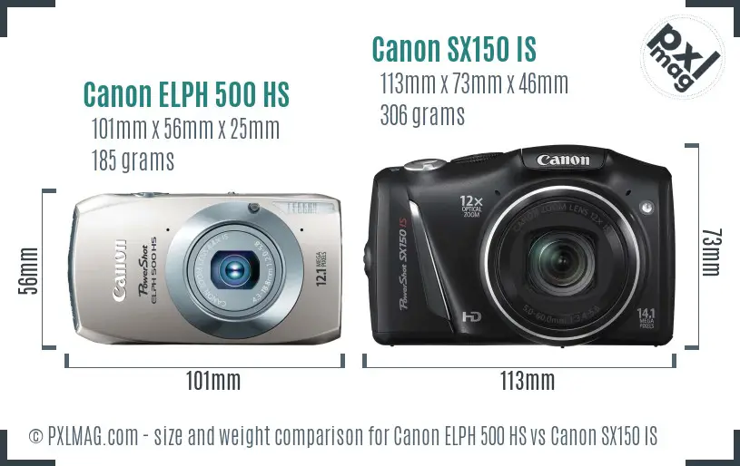 Canon ELPH 500 HS vs Canon SX150 IS size comparison