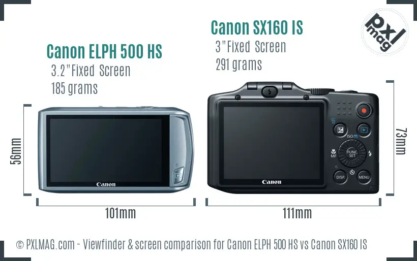 Canon ELPH 500 HS vs Canon SX160 IS Screen and Viewfinder comparison