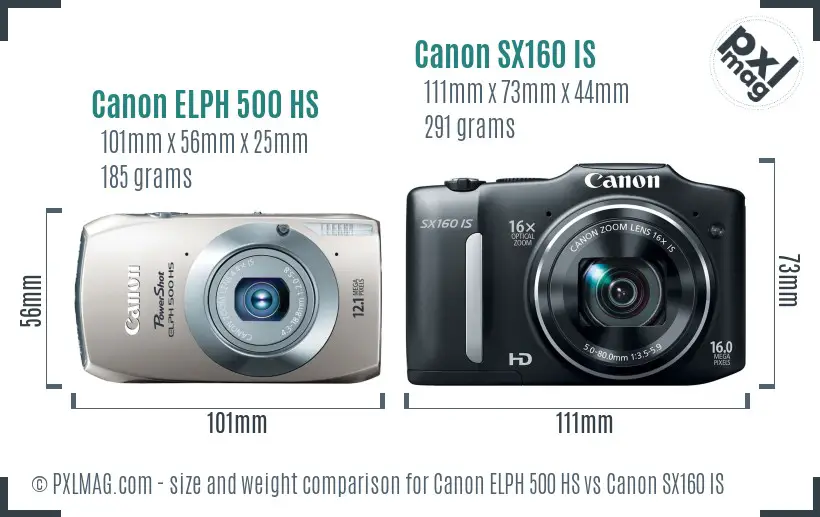 Canon ELPH 500 HS vs Canon SX160 IS size comparison Canon ELPH 500 HS vs Canon SX160 IS size comparison