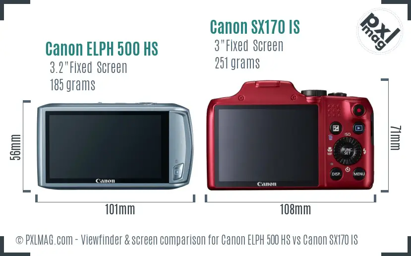 Canon ELPH 500 HS vs Canon SX170 IS Screen and Viewfinder comparison Canon ELPH 500 HS vs Canon SX170 IS Screen and Viewfinder comparison