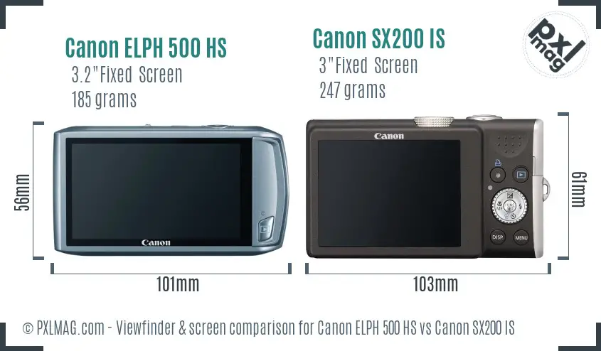 Canon ELPH 500 HS vs Canon SX200 IS Screen and Viewfinder comparison