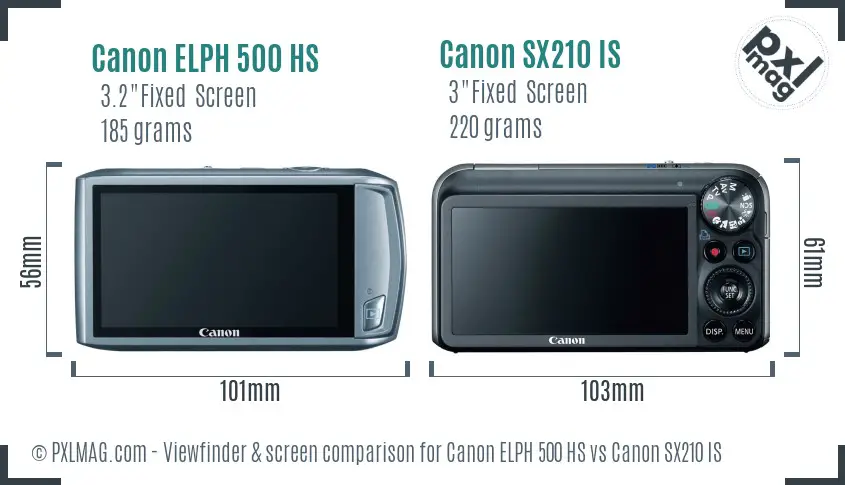 Canon ELPH 500 HS vs Canon SX210 IS Screen and Viewfinder comparison Canon ELPH 500 HS vs Canon SX210 IS Screen and Viewfinder comparison