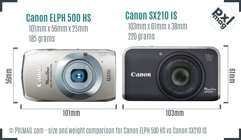 Canon ELPH 500 HS vs Canon SX210 IS size comparison Canon ELPH 500 HS vs Canon SX210 IS size comparison
