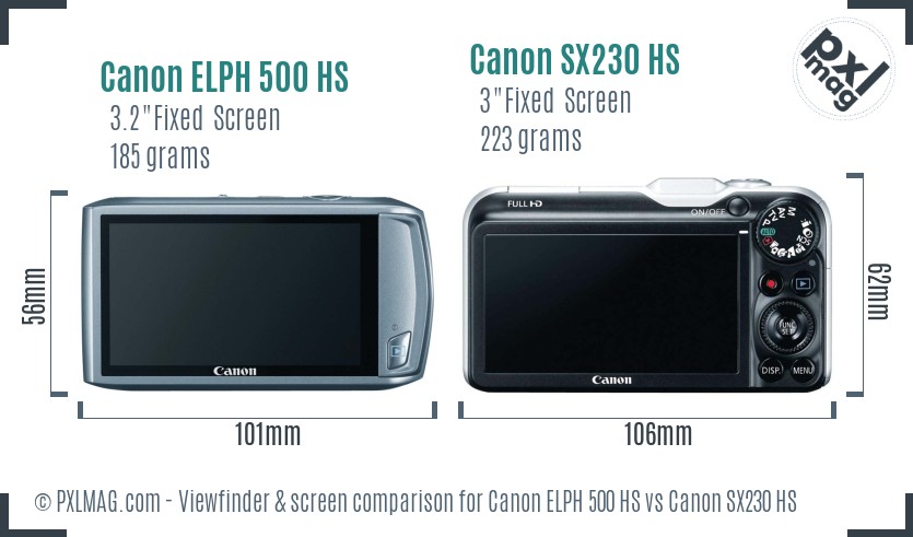 Canon ELPH 500 HS vs Canon SX230 HS Screen and Viewfinder comparison