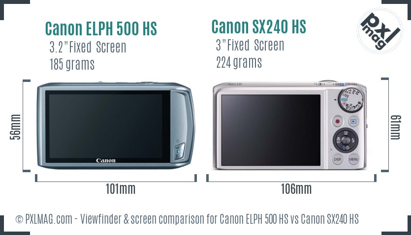 Canon ELPH 500 HS vs Canon SX240 HS Screen and Viewfinder comparison