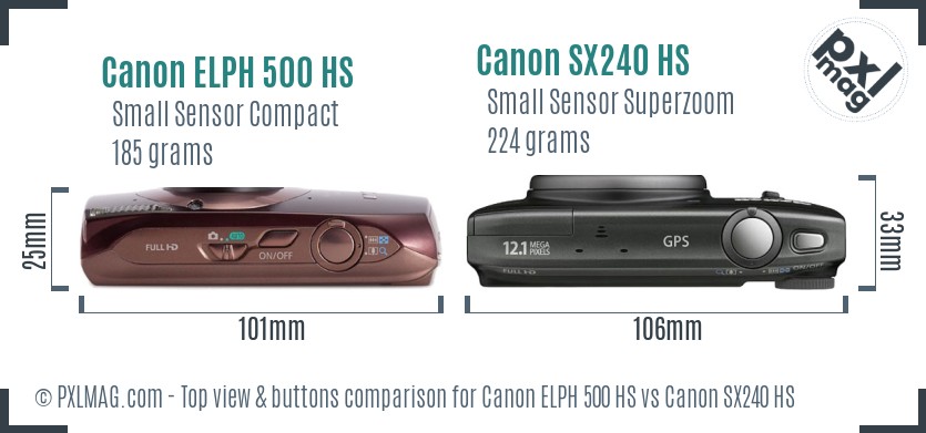 Canon ELPH 500 HS vs Canon SX240 HS top view buttons comparison